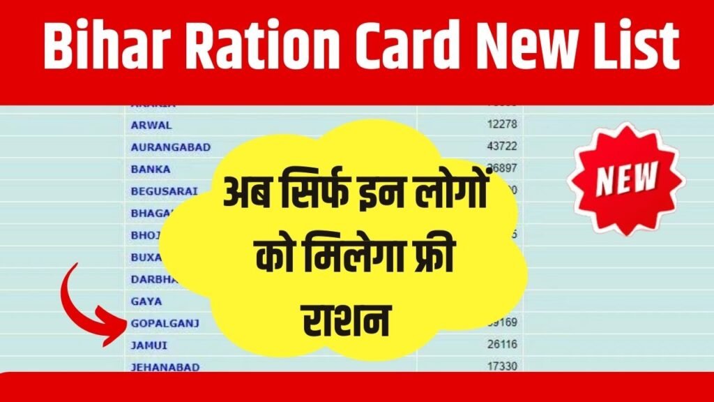 Bihar Ration Card New List