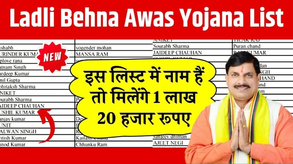 Ladli Behna Awas Yojana Beneficiary List