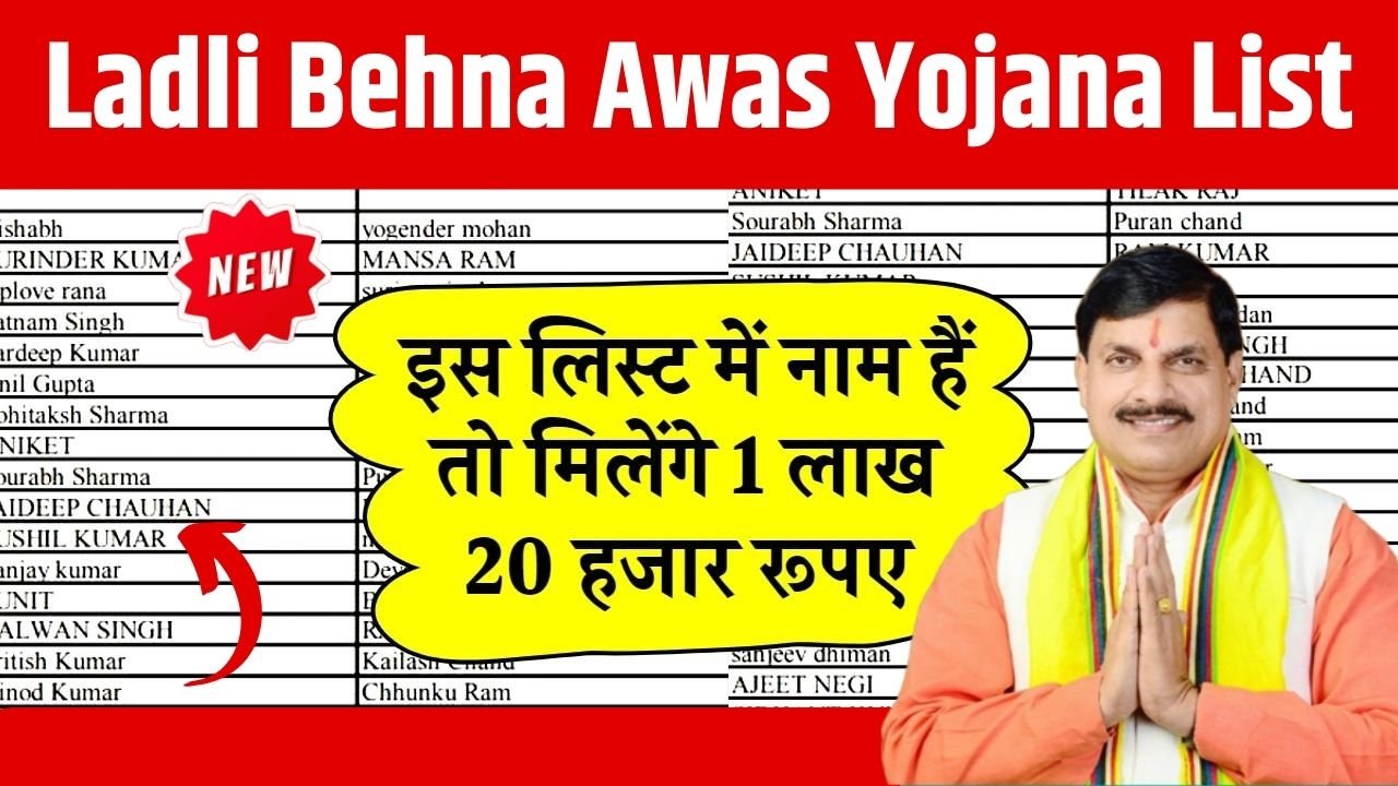 Ladli Behna Awas Yojana Beneficiary List